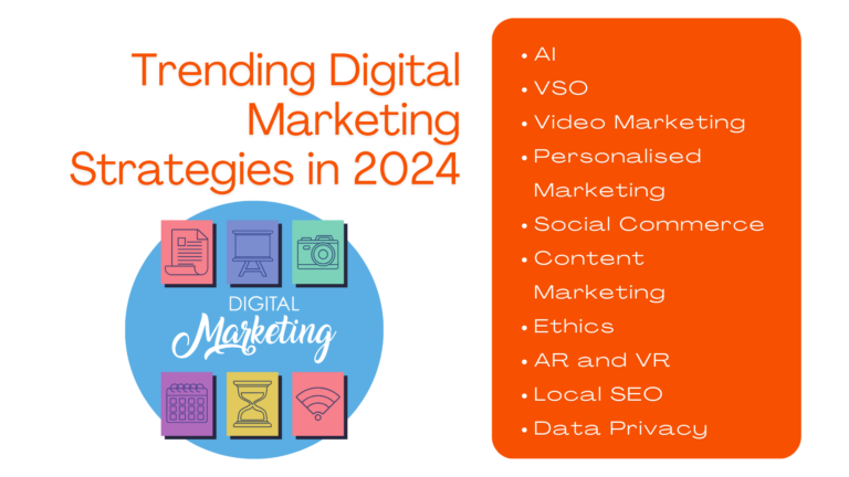 Top Trending Digital Marketing Strategies in 2024